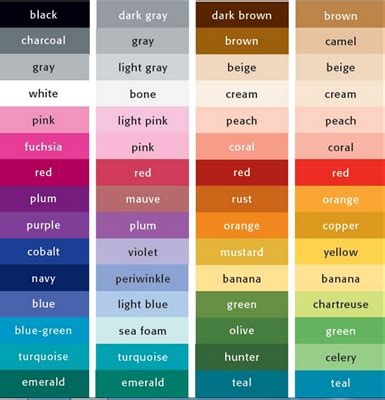 Warna Dalam Bahasa Inggris Dan Artinya Kosakata Warna Blog