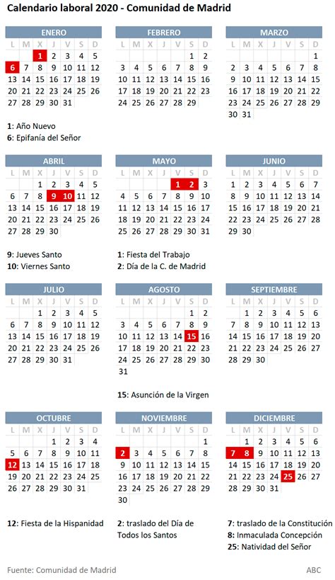 Le ofrecemos también la posibilidad de personalizar el calendario y descargarlo en formato pdf o imprimirlo directamente. Calendario laboral de la Comunidad de Madrid 2020
