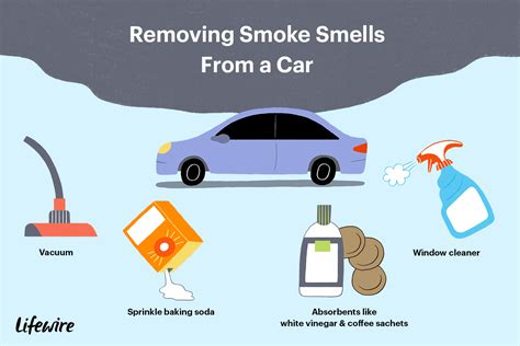 Cigarette smoke is probably the hardest of the smells to remove from your cars ac vents. How to Remove Smoke and Cigarette Smells From a Car