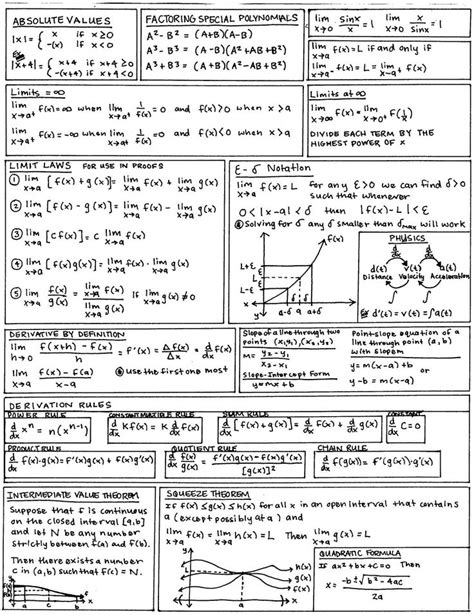 Dummies has always stood for taking on complex concepts and making them easy to understand. calculus cheat sheet | Pre-Cal & Calculus | Pinterest