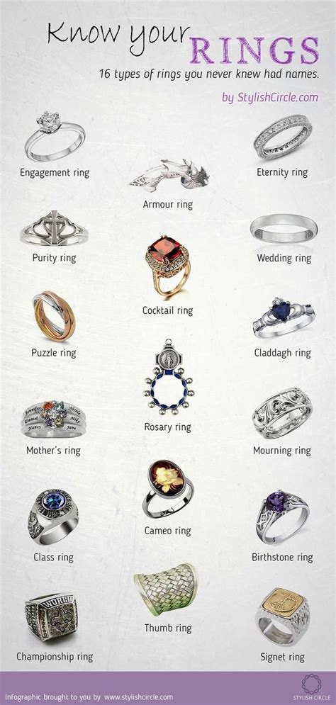 16 Types of Rings You Never Knew Had Names | Jewelry knowledge, Types
