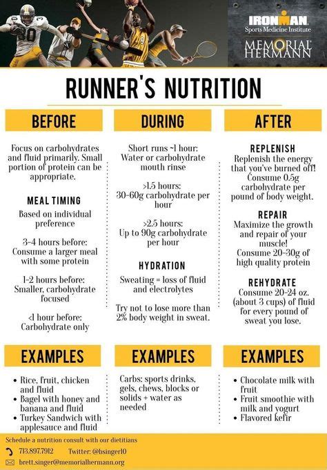 Runners Nutrition 5k Run And Tips Runner Diet Running Diet