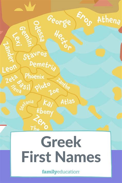 Greek First Names Artofit
