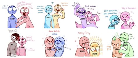 Mbti Ships Dynamics In Mbti Relationships Mbti Personality Porn Sex Picture