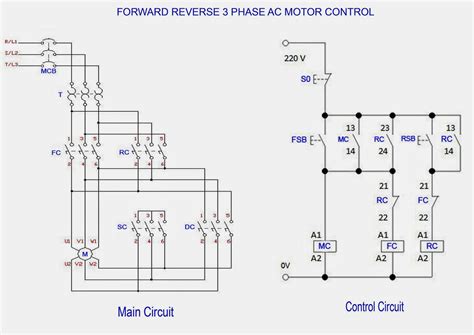 If you want 2 speeds, you will need a separate switch/control. Forward & Reverse 3 Phase AC Motor Control Circuit Diagram