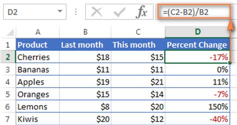 Last updated on march 1, 2021. How to calculate percentage in Excel - percent formula examples