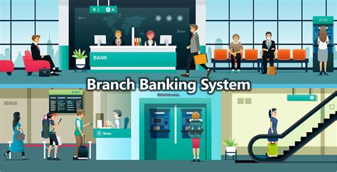 Branch Banking Meaning Functions Advantages Disadvantages