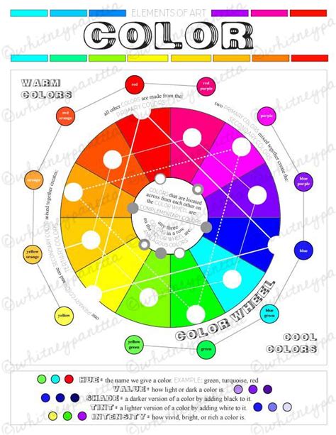 This Elements Of Art Worksheet Has A Modern Color Wheel With