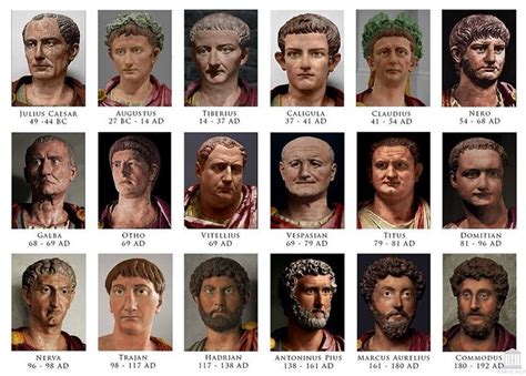 Barcino Oriens Publicó En Instagram The Dictator Julius Caesar And