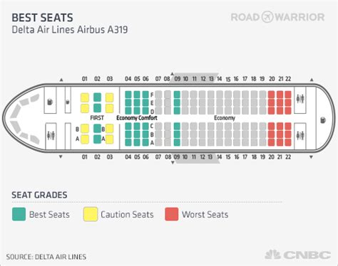 47 Delta Seating Chart Airbus A320