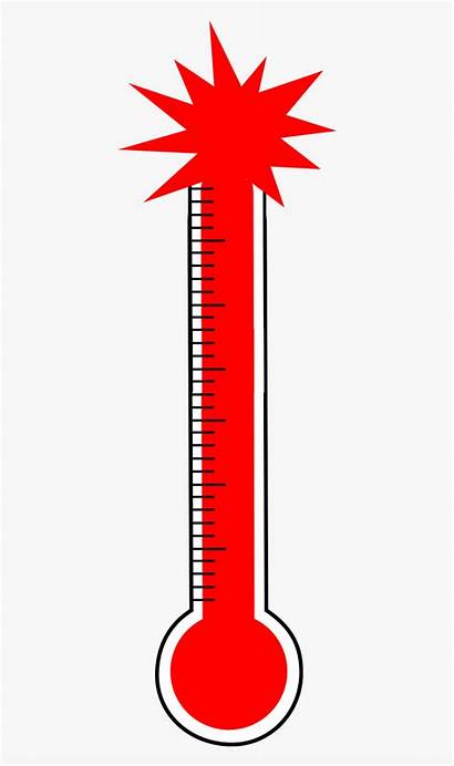 Thermometer Cartoon Clipart Temperature Heat Clip Animasi