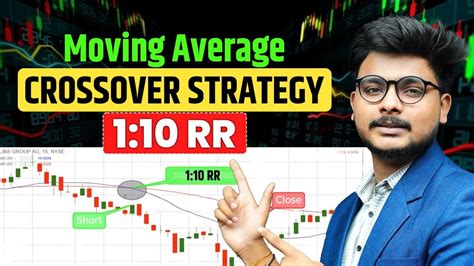 Moving Average Crossover Strategy Learn Trading Strategy Twms Youtube