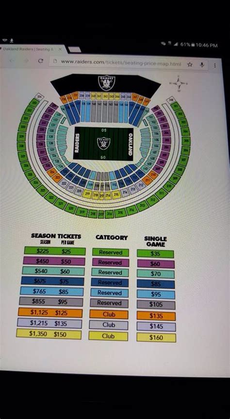 Raider Stadium And Prices For Seats Season Ticket Raiders Raiders Fans