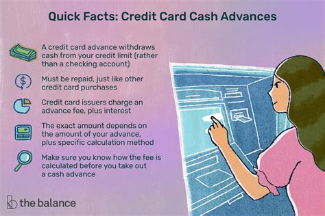 Credit card companies may charge a cash advance fee. What Is a Credit Card Cash Advance Fee?