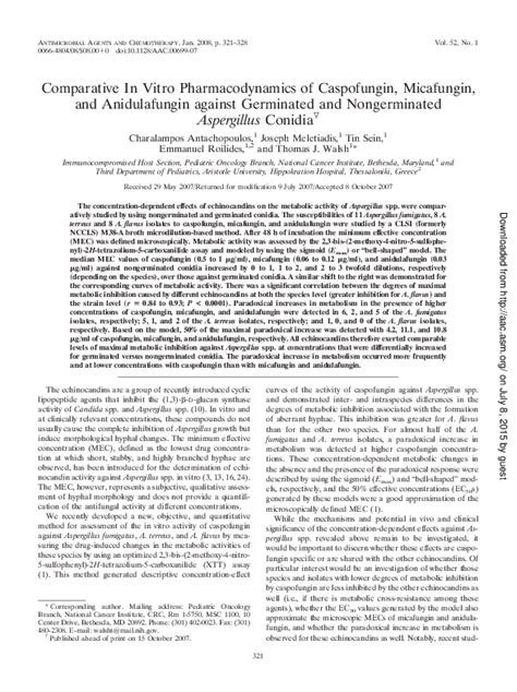 Pdf Comparative In Vitro Pharmacodynamics Of Caspofungin Micafungin
