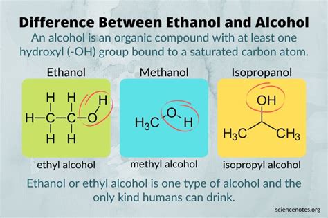 Ethyl Alcohol Vs Isopropyl Alcohol Sheakruwramos