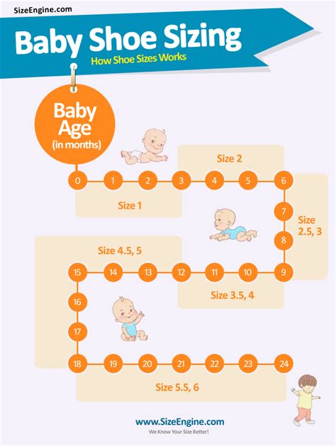 Shoe Size Chart For Infants Ng