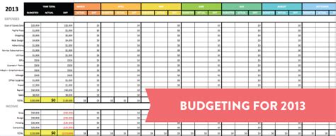 Household Budget Template Excel 2 — Db
