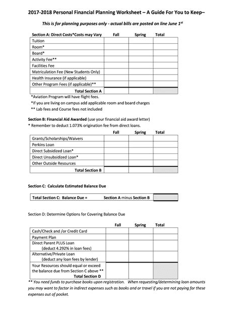 Fillable Online 2017 2018 Personal Financial Planning Worksheet A Guide