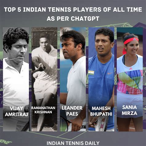 Top 5 Indian Tennis Players Of All Time As Per Chatgpt Indian Tennis