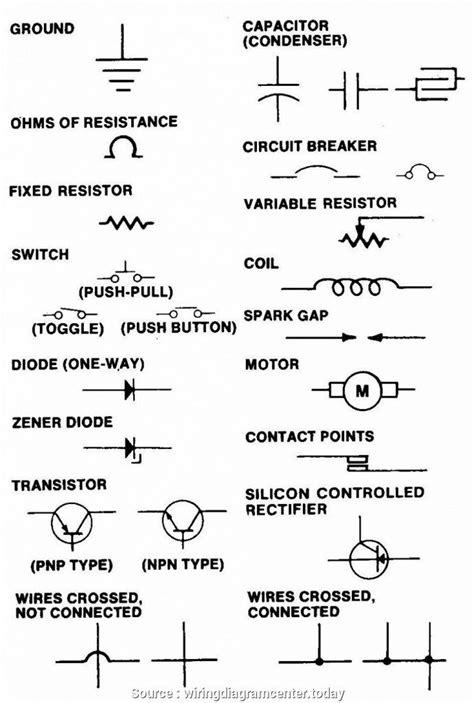 Circuit Breaker Symbol In Wiring Diagram