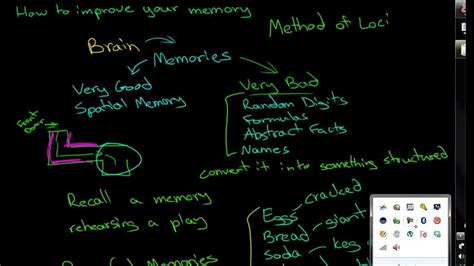 If you've been lately concerned about just how little you are able to remember, take a deep breath first. How to Improve Your Memory - Introduction to Method of ...