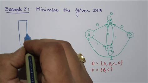 Minimization Of Dfa Example 1 Theory Of Computation State Reduction
