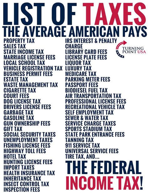 List Of Taxes And Fees The Average American Pays Defend Tabor The Tabor Foundation And Tabor