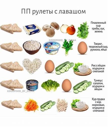 Даша похудею тебя отзывы Живи ВКУСНО Похудела сама|Похудею тебя lepetkova 2024 | ВКонтакте Живи ВКУСНО Похудела сама|Похудею тебя lepetkova 2024 | ВКонтакте Даша похудею тебя отзывы