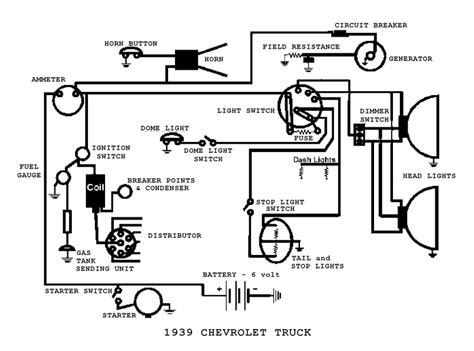 Understanding Car Wiring Diagrams