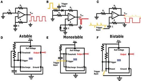 The Different Types Of Multivibrator Circuits For Pulse Generation