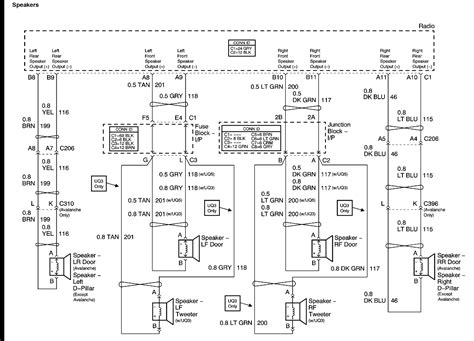 Https://techalive.net/wiring Diagram/04 Avalanche Stereo Wiring Diagram