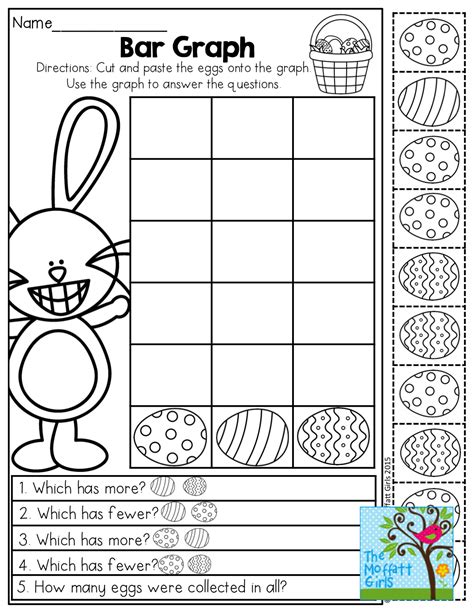 April No Prep Packet Kindergarten Easter Math Worksheets Easter