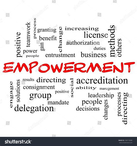Empowerment Word Cloud Concept In Red Caps With Great Terms Such As