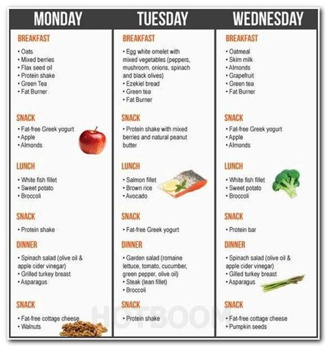 15 Inspiring Weight Loss Meal Plans For Women Over 40 Best Product