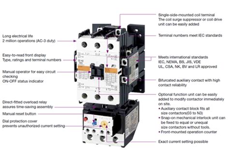 Fuji Magnetic Contactors Sc And Sw Series Electgo