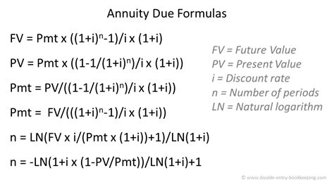 Annuity Due Table Formula