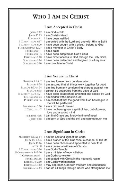 Identity In Christ Worksheet