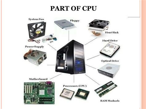 Ppt What Is Computer Hardware Powerpoint Presentation Free Download
