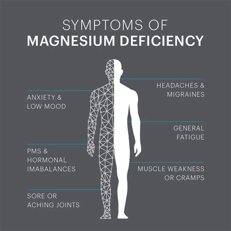 magnesium deficiency symptoms magnesium deficiency symptoms my xxx hot girl