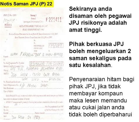 Peraturan pelesenan pemandu adalah berbeza mengikut negara. Fire Starting Automobil: Bayaran Kompaun PDRM & JPJ