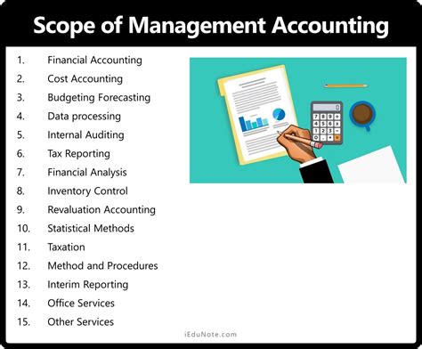 Management Accounting Definition Functions Objectives Roles