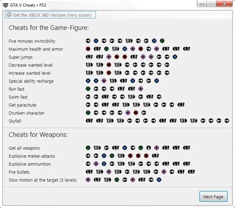 Cheat Codes For Gta 5 Ps4 Guns Cheat Dumper
