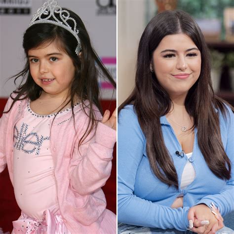 Sophia Grace And Rosie Now See What Theyre Up To Today