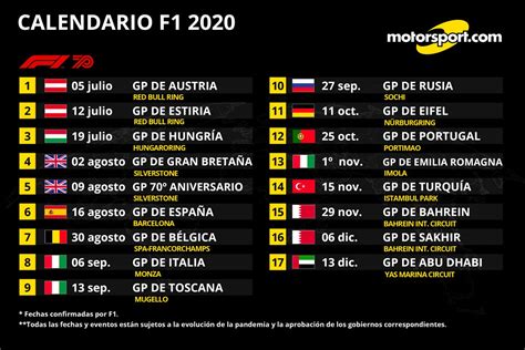 Así Queda El Calendario Definitivo 2020 De F1