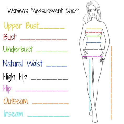 Sewing Measuring Chart