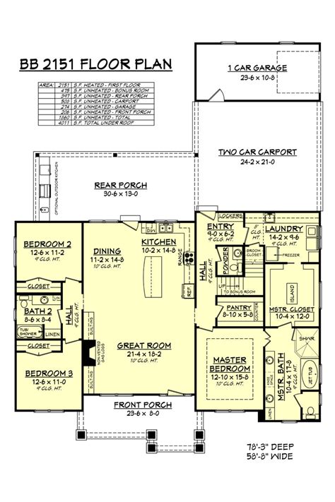 House Plan Zone Presents Our Newest House Plan Bb 2151