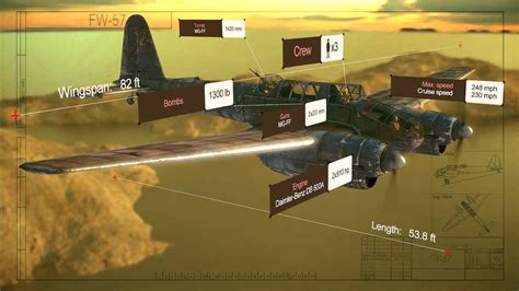 Bigworld Powered World Of Warplanes German Planes Trailer And Tech Tree