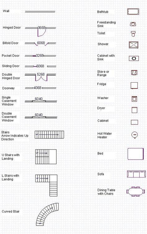 Blueprint Symbols Free Glossary Floor Plan Symbols Blueprint