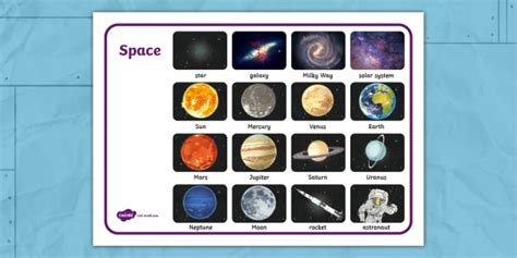 Space Words Words Associated With Space And The Universe